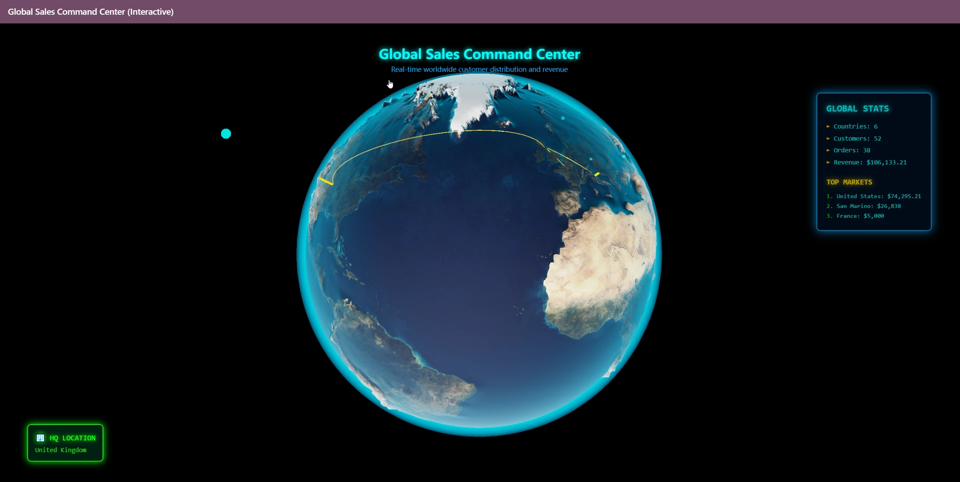 3D sales globe dashboard built with Odoo MCP ECharts tool